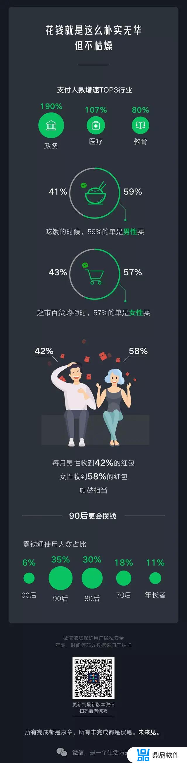 抖音里面年度报告怎么保存图片(抖音保存的照片)