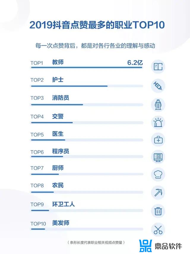 抖音里面年度报告怎么保存图片(抖音保存的照片)