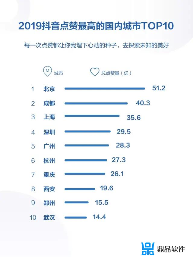 抖音里面年度报告怎么保存图片(抖音保存的照片)