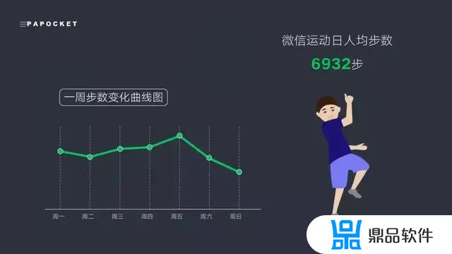 抖音里面年度报告怎么保存图片(抖音保存的照片)