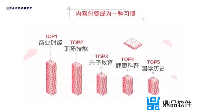 抖音里面年度报告怎么保存图片(抖音保存的照片)