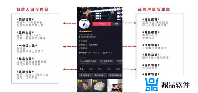 抖音如何成为品牌号(抖音品牌号怎么做)