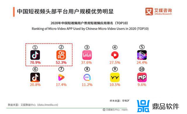 抖音观众如何和主播连线(抖音观众怎么和主播连线)