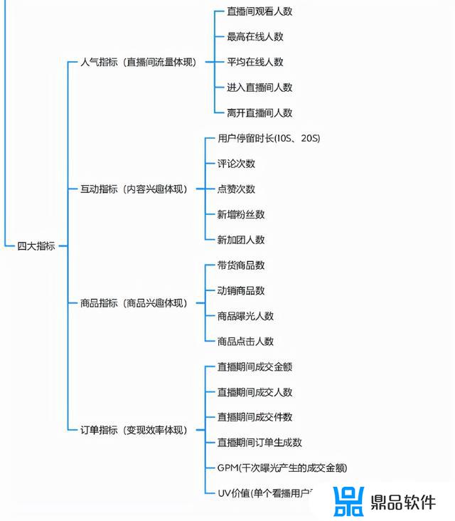 怎么把话术文件发到抖音群里(如何把抖音发到群里)