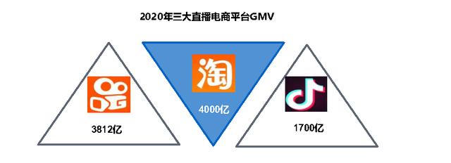 为什么抖音刷不到图文(为什么抖音刷不到图文视频)