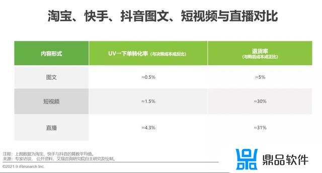 为什么抖音刷不到图文(为什么抖音刷不到图文视频)