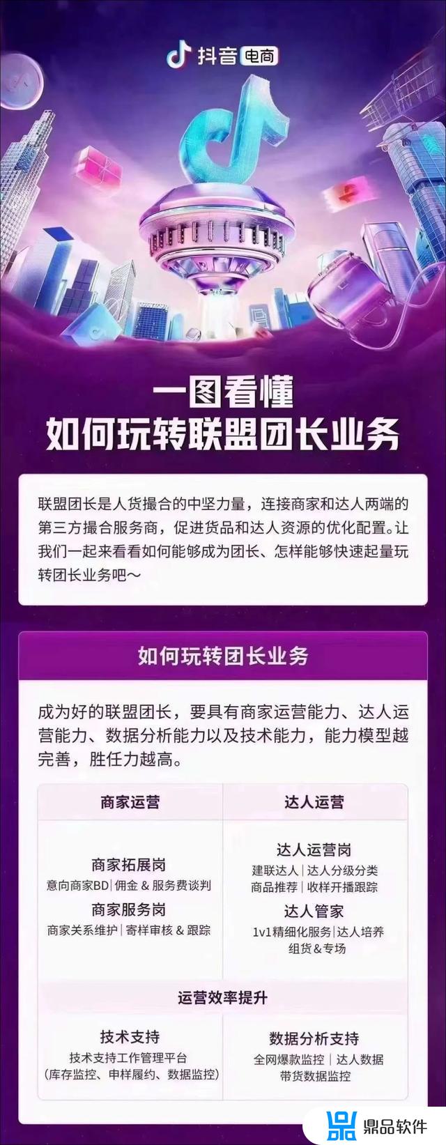 抖音招商与推品官(抖音招商代理)