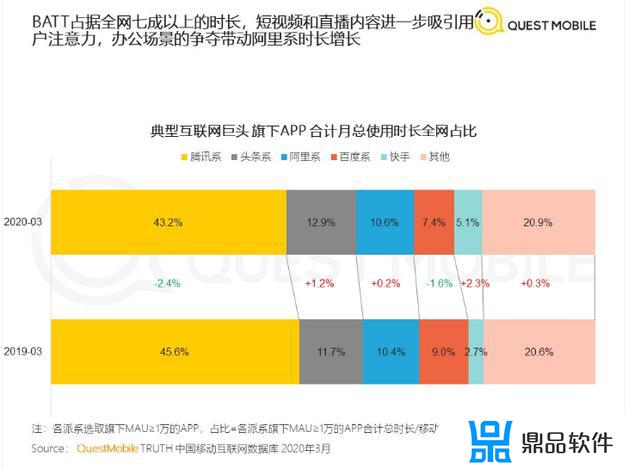 如何关闭抖音里面的视频通话(怎么关闭抖音的视频通话)