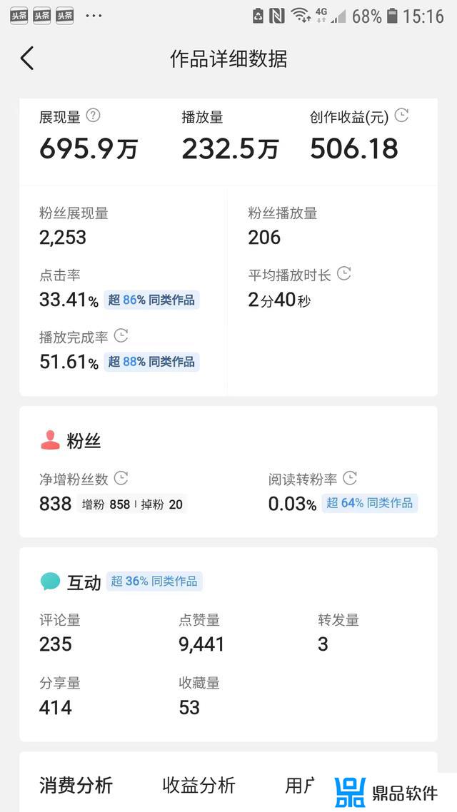 华为手机上传视频怎么同步抖音(华为手机怎么上传高清视频在抖音)