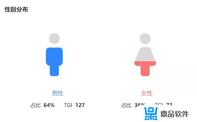 抖音怎么销售国际大牌化妆品(抖音卖大牌化妆品)