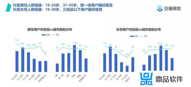 抖音怎么做中秋国庆创意小视频(中秋节创意抖音视频)