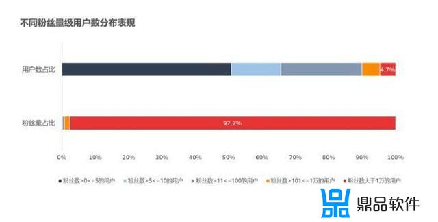 抖音横幅比例怎么没有了呢(抖音竖幅比例)