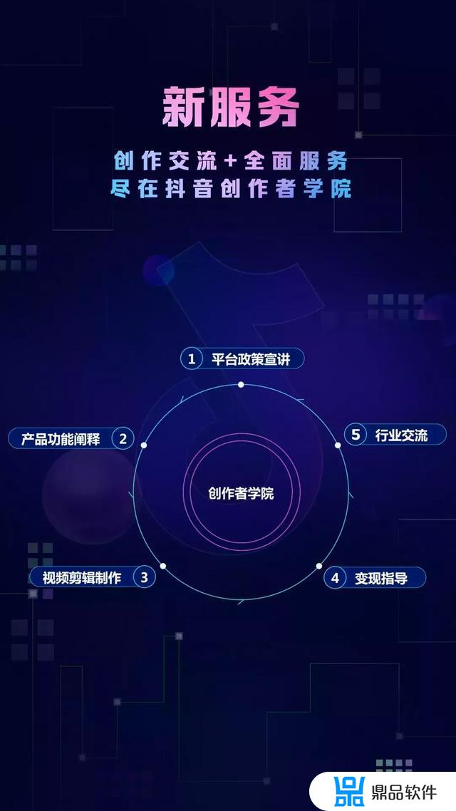 抖音创作者周报为什么没有了(抖音创作者周报怎么没有了)