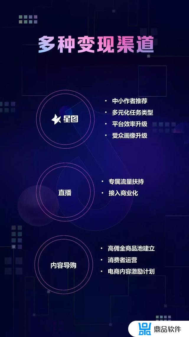 抖音创作者周报为什么没有了(抖音创作者周报怎么没有了)