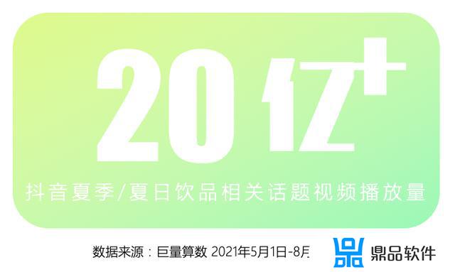 回顾2021 抖音奇幻之旅怎么弄(抖音2021怎么获得)