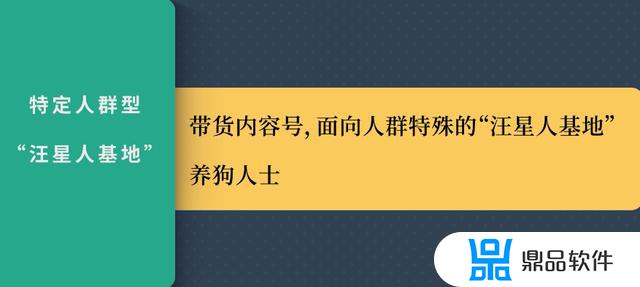 抖音主页列表如何设置(抖音主页怎么设置)