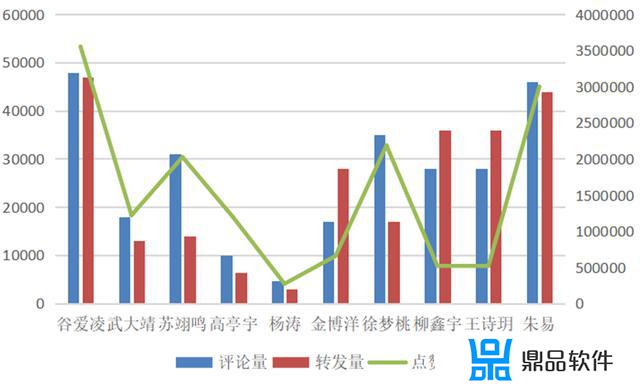 怎么在抖音看奥运会以前排名(抖音上怎么看奥运会金牌榜)