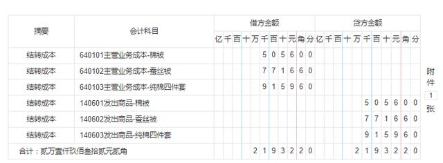 支付抖音款广告宣传费怎么写分录(抖音广告费用怎么结算)