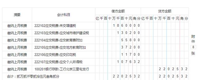 支付抖音款广告宣传费怎么写分录(抖音广告费用怎么结算)