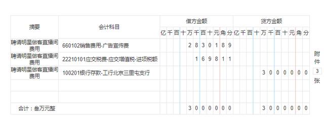 支付抖音款广告宣传费怎么写分录(抖音广告费用怎么结算)