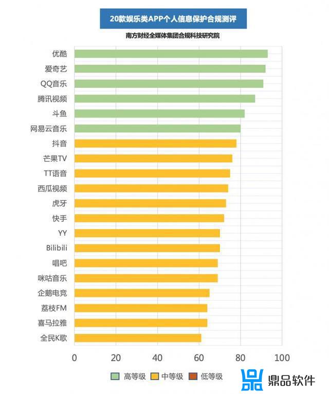 抖音直播信息授权怎么取消(抖音直播间授权怎么关闭)