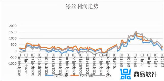 抖音上卖衣服为什么都不是现货(抖音上卖的衣服都是正品吗)