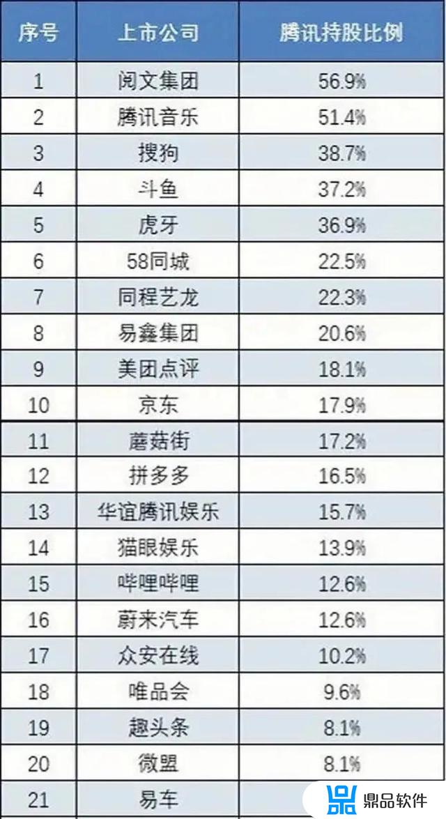 如何实现抖音主页位置带视频(抖音个人主页带位置视频怎么设置)