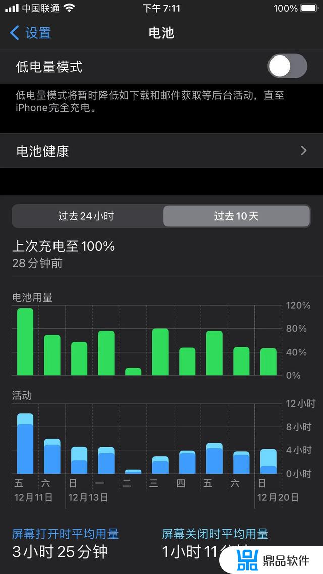 苹果7充满电刷抖音能刷多久(苹果7充满电可以刷多久抖音)