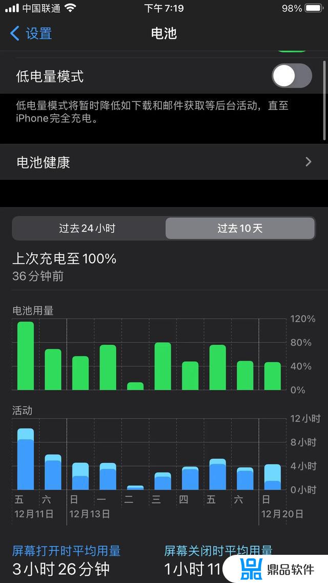 苹果7充满电刷抖音能刷多久(苹果7充满电可以刷多久抖音)