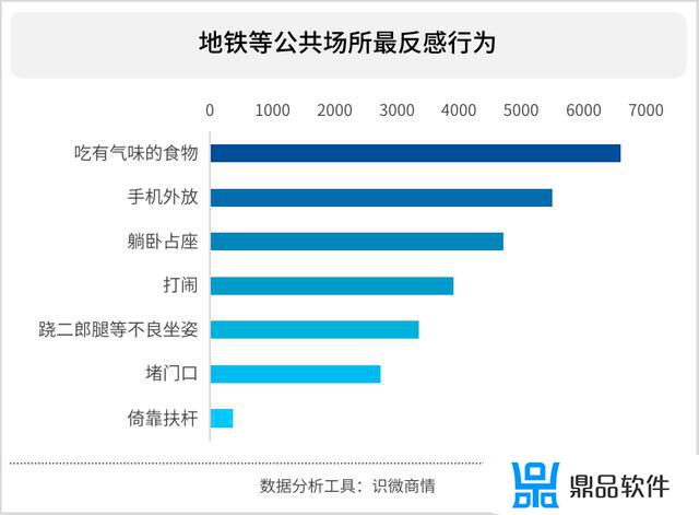 刷抖音为什么不能外放(为什么抖音要外放)