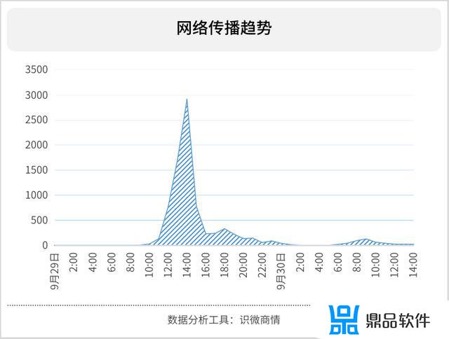 刷抖音为什么不能外放(为什么抖音要外放)