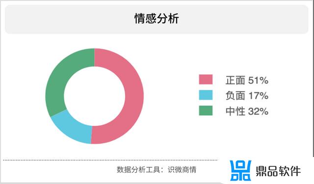 刷抖音为什么不能外放(为什么抖音要外放)