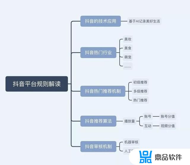 如何在抖音里拍游泳视频(抖音好多游泳视频是怎么拍的)