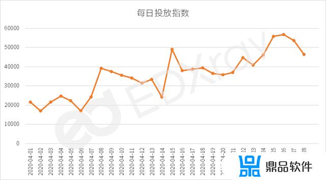 抖音买99元8件T桖的怎么样(抖音99元八件t恤怎么样)