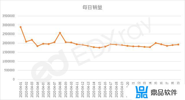 抖音买99元8件T桖的怎么样(抖音99元八件t恤怎么样)