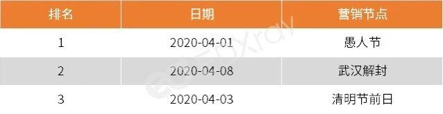 抖音买99元8件T桖的怎么样(抖音99元八件t恤怎么样)