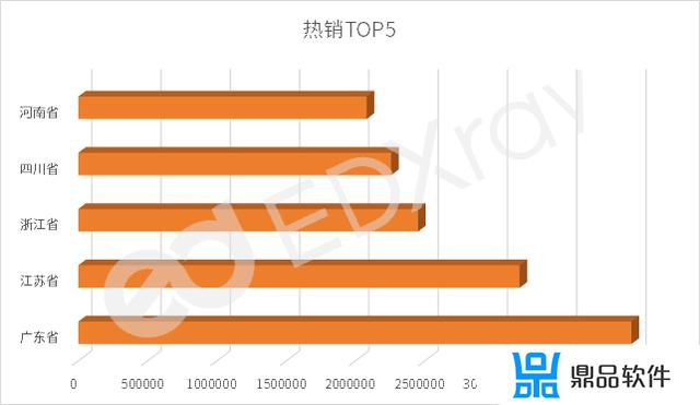 抖音买99元8件T桖的怎么样(抖音99元八件t恤怎么样)