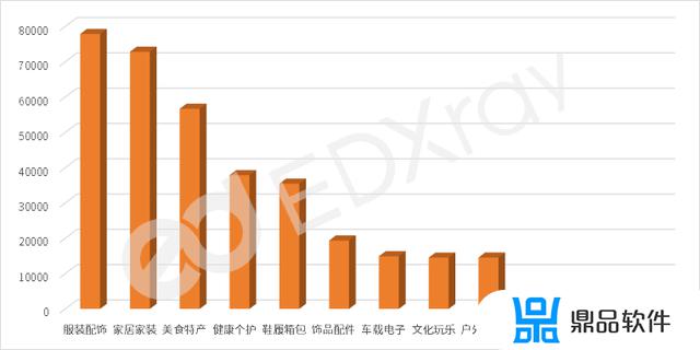 抖音买99元8件T桖的怎么样(抖音99元八件t恤怎么样)