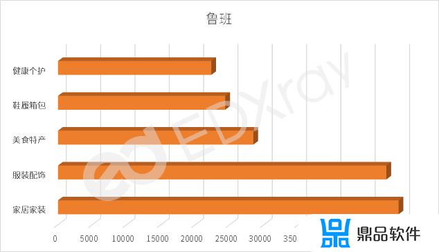 抖音买99元8件T桖的怎么样(抖音99元八件t恤怎么样)