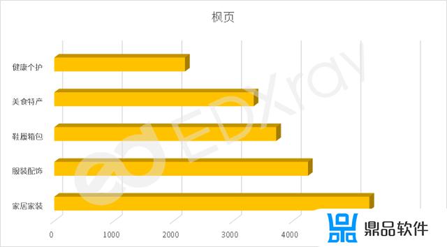 抖音买99元8件T桖的怎么样(抖音99元八件t恤怎么样)