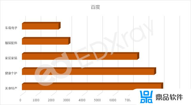 抖音买99元8件T桖的怎么样(抖音99元八件t恤怎么样)