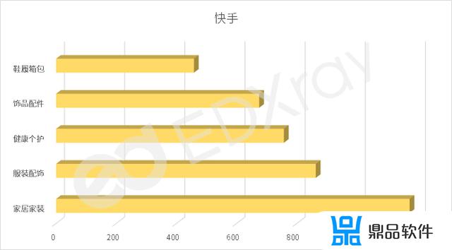 抖音买99元8件T桖的怎么样(抖音99元八件t恤怎么样)