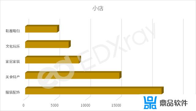 抖音买99元8件T桖的怎么样(抖音99元八件t恤怎么样)