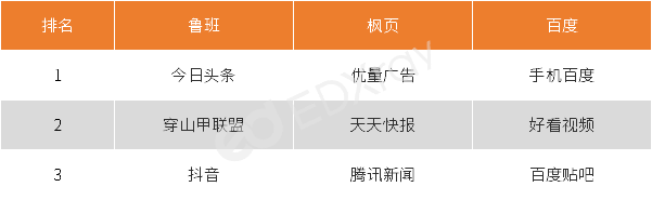 抖音买99元8件T桖的怎么样(抖音99元八件t恤怎么样)