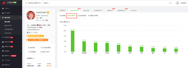 怎么看自己抖音号加了标签没(怎么看自己的抖音号有没有标签)