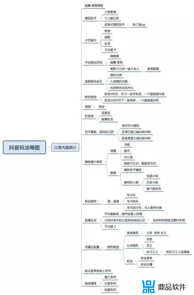 怎么样锁定自己的抖音号(抖音账号怎么锁定)