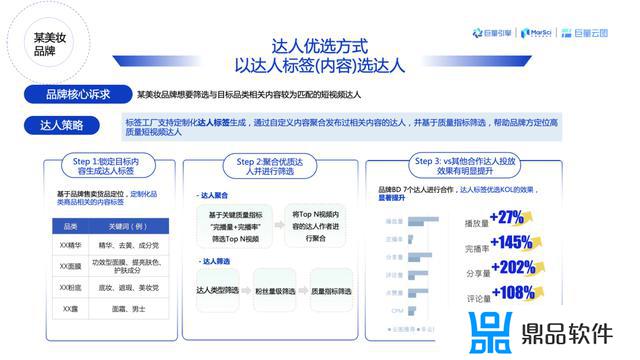 抖音二级分类怎么选(抖音怎么设置二级类目)