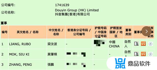 企业抖音团队成员(企业抖音团队成员最多几个)