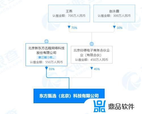 董双如的抖音号(抖音吴双双)