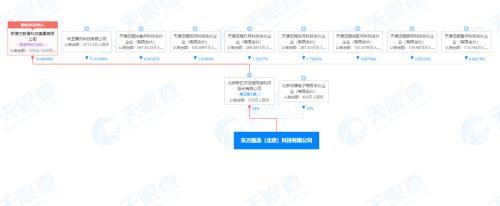 董双如的抖音号(抖音吴双双)